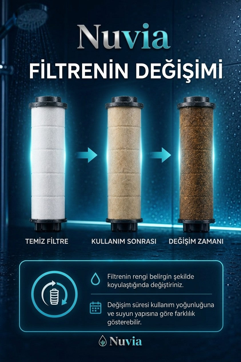 Nuvia Filter Shower Pro™