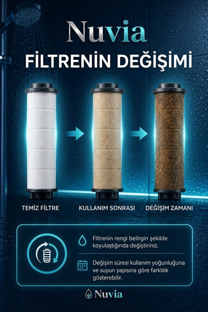 Nuvia Filter Shower Pro™