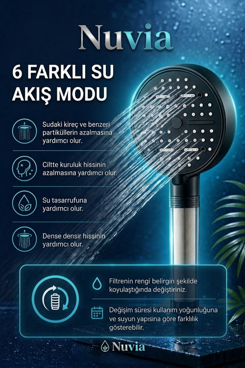 Nuvia Filter Shower Pro™