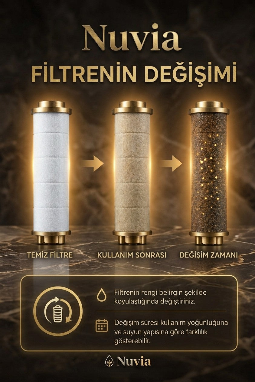 Nuvia Filter Shower Pro™