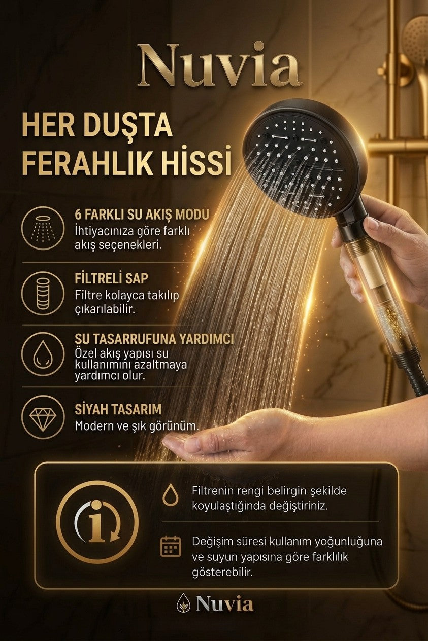 Nuvia Filter Shower Pro™